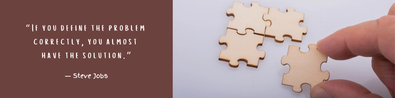 Define the See It, Solve It problem and set objectives