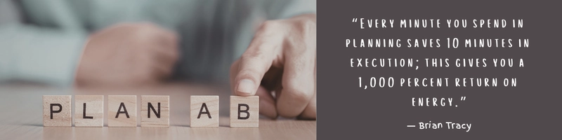 Prioritise and plan see it, solve it solutions