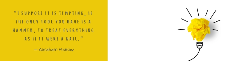 Identify potential see it, solve it solutions